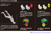 BELL Qualifier DLX Mips Street Helmet Devil May Care Matte Gray
